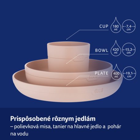 LOVI Sada riadu s hrnčekom 3ks N