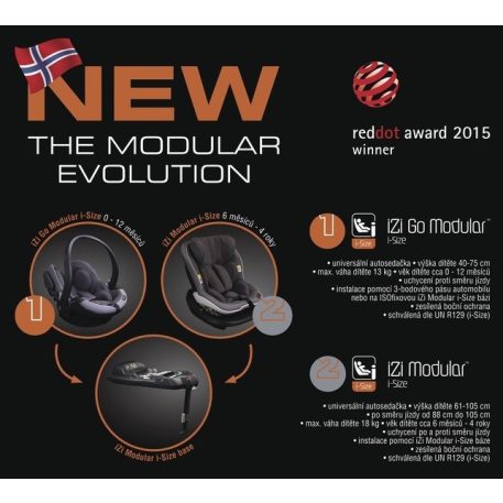 BESAFE iZi Modular midnight black autosedačka + darček