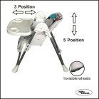 Mama Kiddies ProComfort NewLine fehér pingvin mintás multifunkciós etetőszék + Ajándék