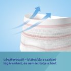 Canpol babies 2 az 1 v popôrodná nohavičková plienka S/M (5 ks)