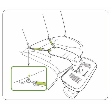 Univerzálna opierka na nohy KneeGuardKids4